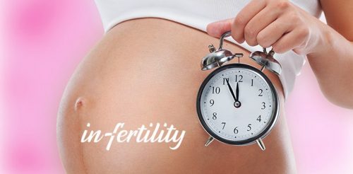 Infertility Is the time ticking