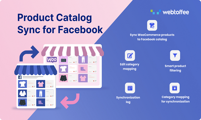 product catalog sync for fb